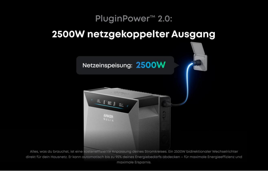 Lohnt sich eine 3000-Watt-Balkonkraftanlage für kleine Haushalte?